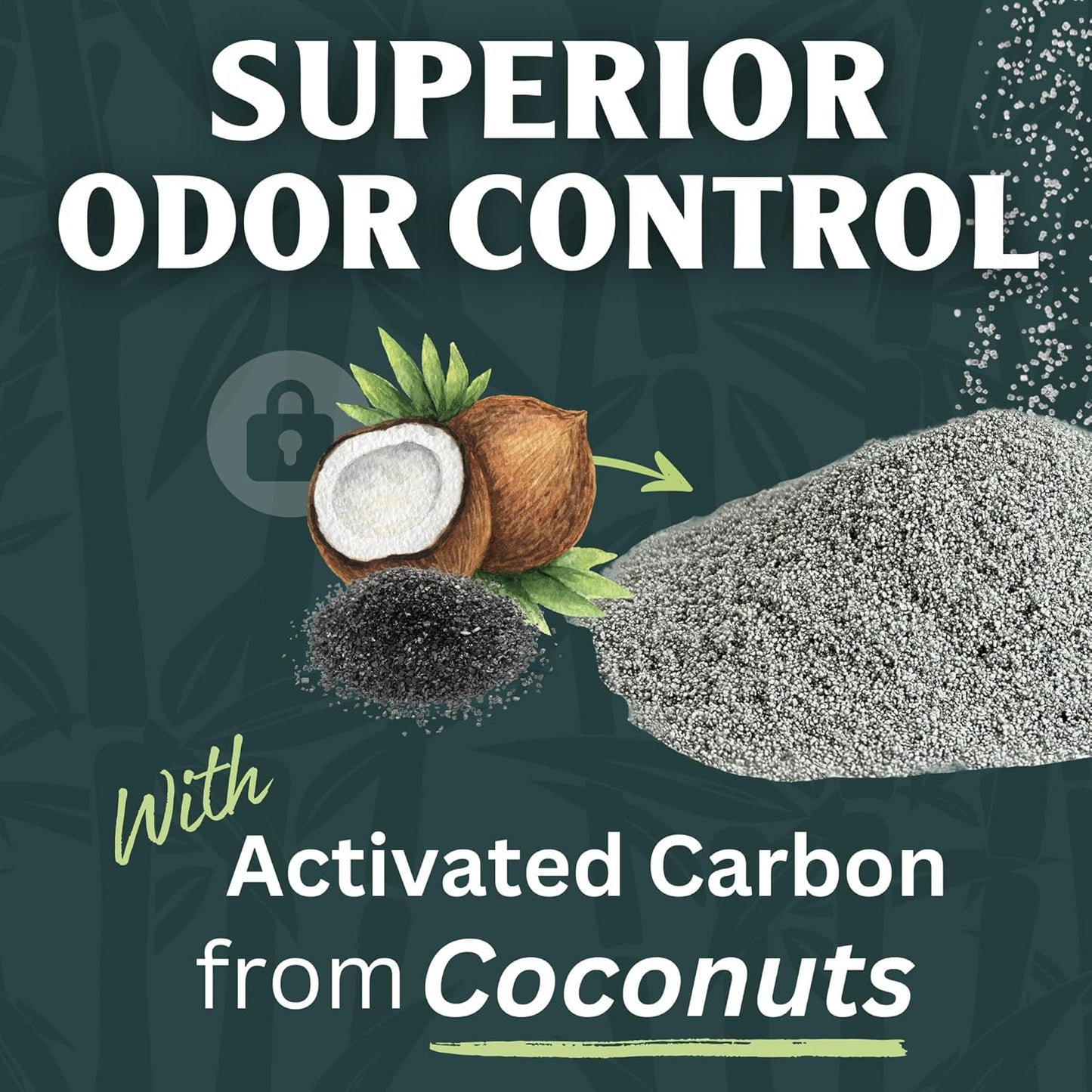 Pet Stain and Odor Remover - Bacteria & Enzyme Cleaner Pet Smell Eliminator for Dog or Cat Urine - Multi Purpose Enzymatic Cleaning Solution (4 Packs)