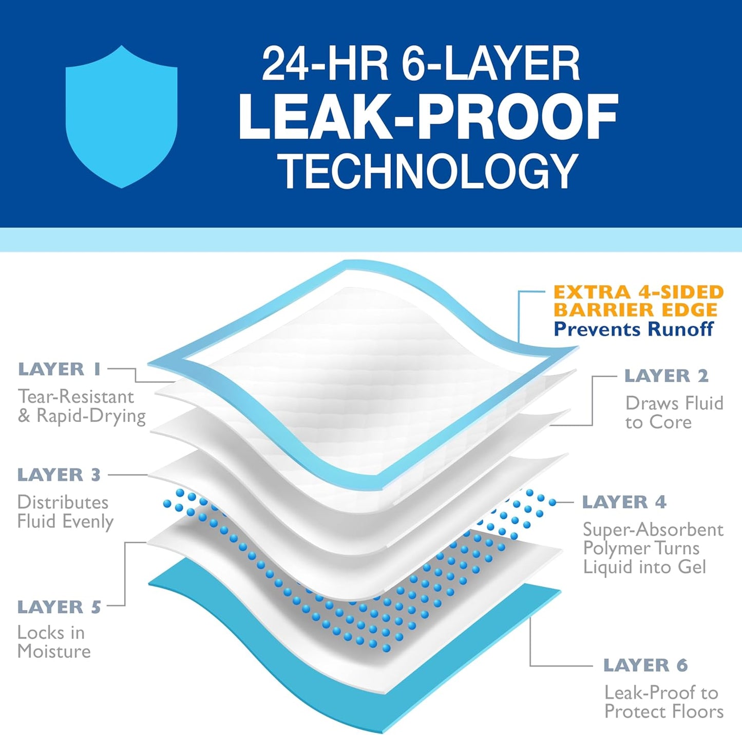 Wee-Wee Pads-Gigantic, 18-Pack