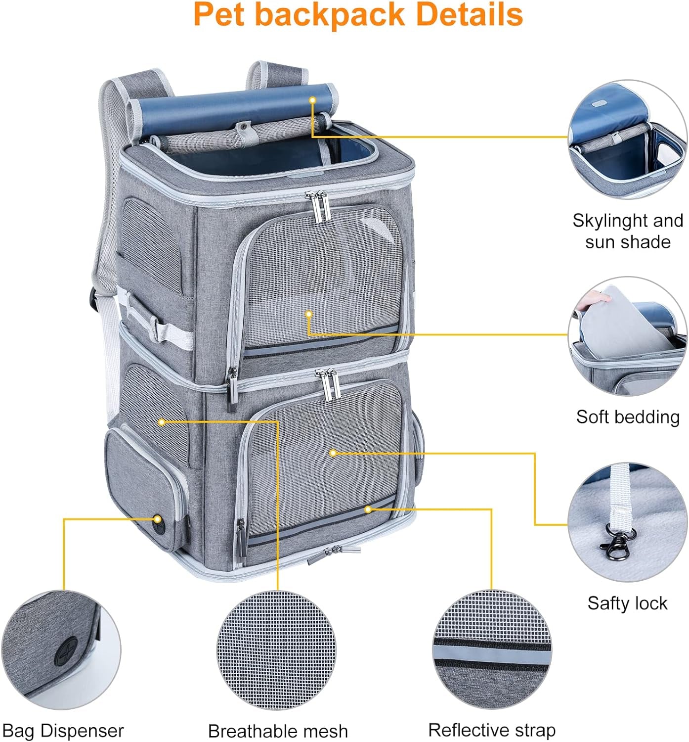 Double Cat Carrier for 2 Cats,Dog Backpack Carrier for Medium Dogs,Double Compartment Pet Carrier Backpack for Dual Pets, For Outdoor Traveling/Stroll and Picnic